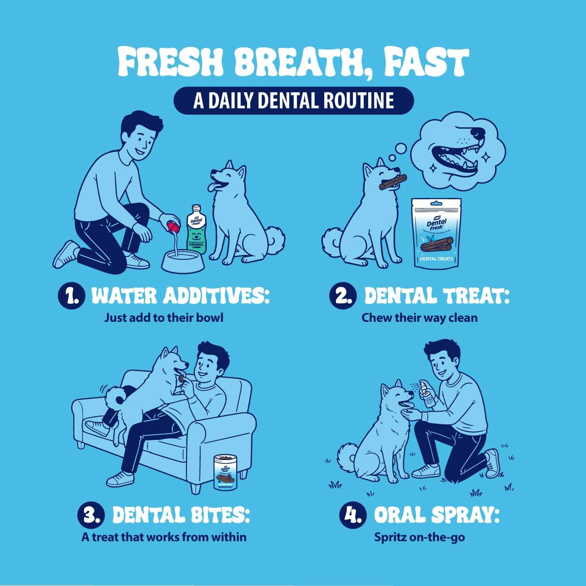 Dental Fresh Dental Treat Sticks for Medium Dogs Brush Free Chews, 26 Ct