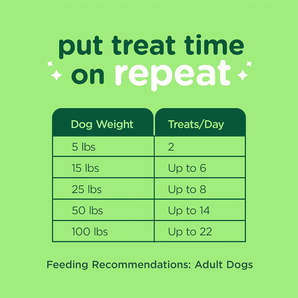 Minties FreshBites Low-Calorie Dental Chews for Dogs, 100 Ct