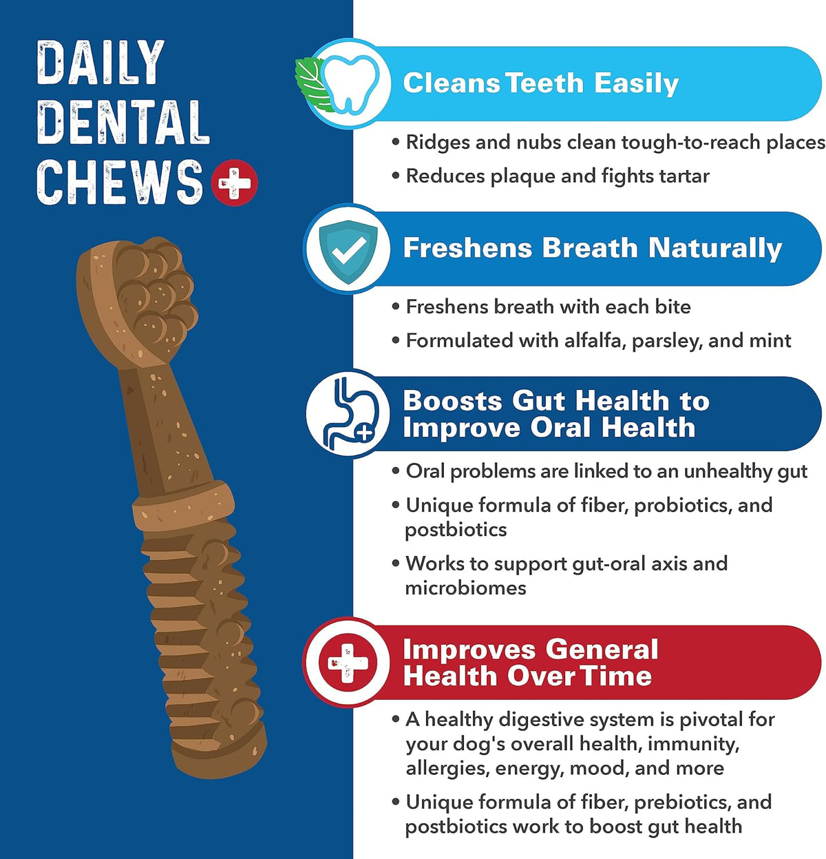 Bernie's Charming Chompers Dog Dental Chews, Gut Support, 5-15 lb, 22 Ct