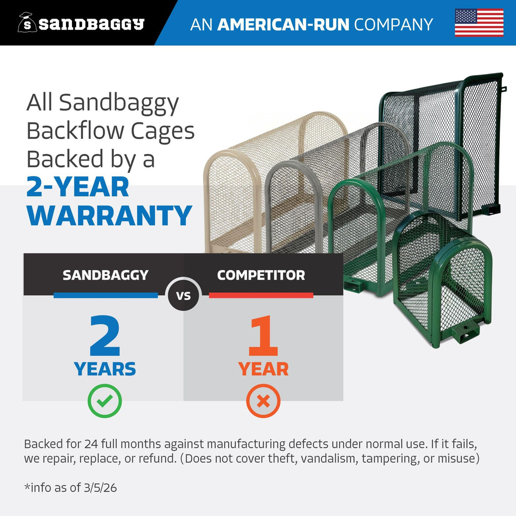6.5’ x 3’ x 6.5’ Durable Backflow Security Cage – Backflow Preventer Enclosure (Green) | 2 Year Warranty - Sandbaggy (1, Green)