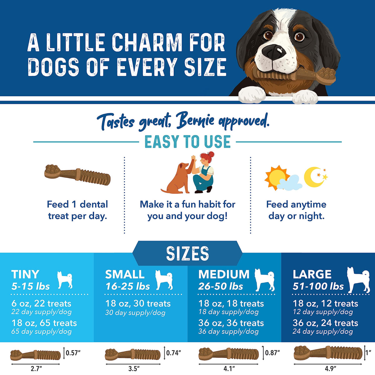 Bernie's Charming Chompers Dog Dental Chews, Gut Support, 5-15 lb, 22 Ct