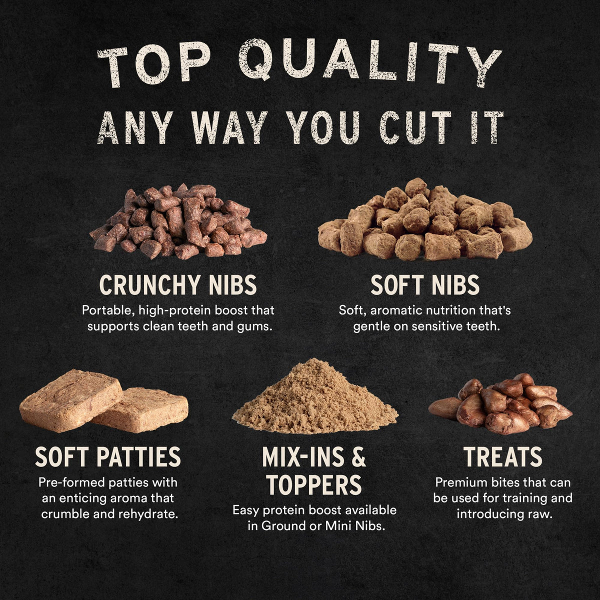 Vital Essentials Freeze Dried Dog Treats, Beef Liver, 15 oz Bag